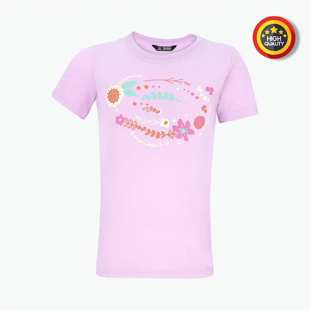 Background Removal After